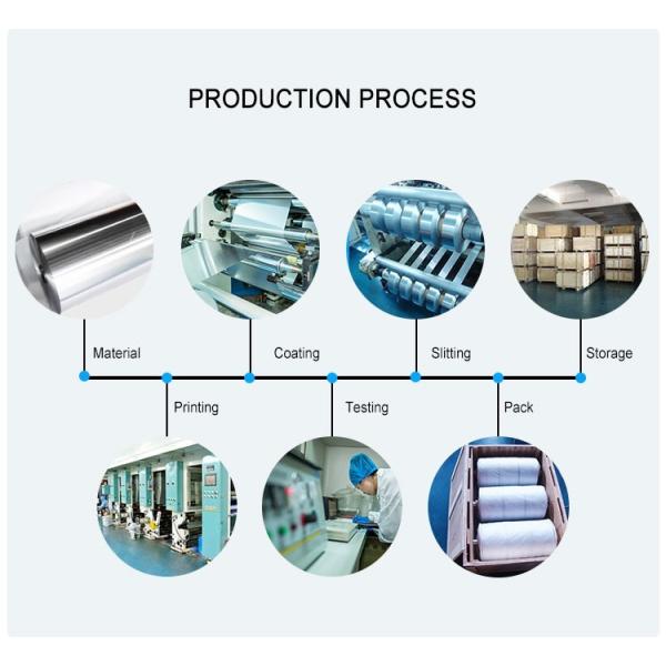 99,9% фольга фармацевтического алюминиевого волдыря 8011-O упаковывая