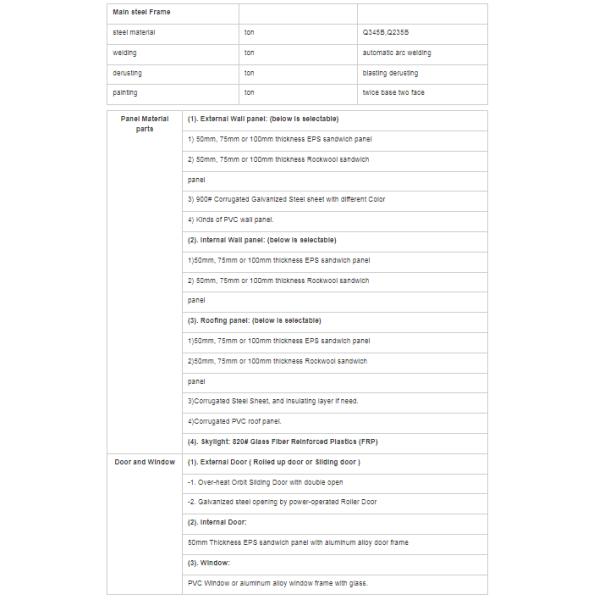 Construcción de acero ligero a medida Soluciones de espacio industrial de almacenamiento eficiente