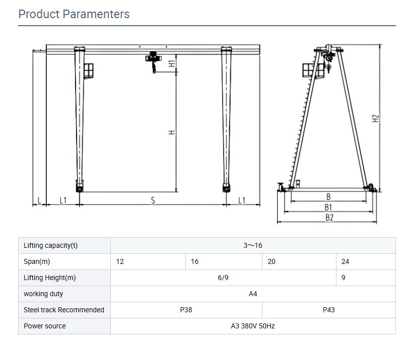20 Ton Rated Loading Capacity Portable MH Gantry Crane with Height Adjustable Feature and Remote Controller