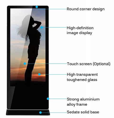 3G WIFI Wall Mounted LCD Digital Signage Video Wall Display for shopping center