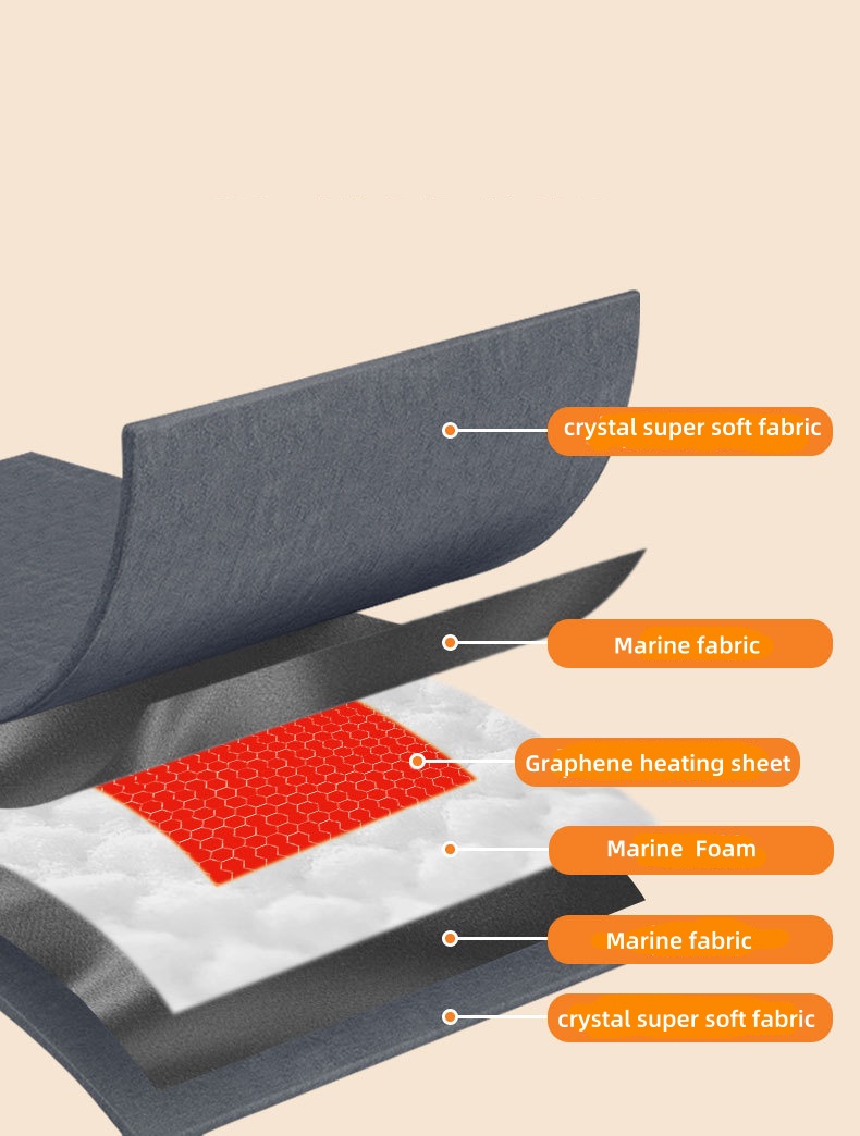 ETL Rehabilitation Electric New Arrivals Electric Heated Warming Pad with Temperature Control Designed Heating Pad