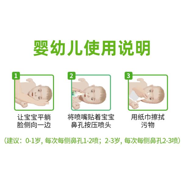 На китайском рынке солевой мятный спрей для носа 50 мл с 0,9%NaCl мятного масла