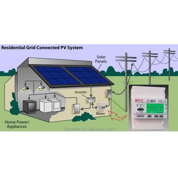EM418 230V 10 100 A MID Approved Single Phase Energy Meter with Digital Display and RS485