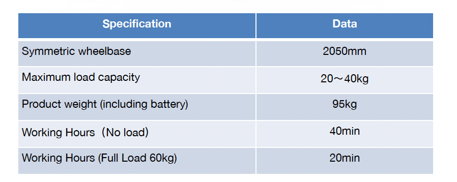 YS40 Aerial Cleaning Drone
