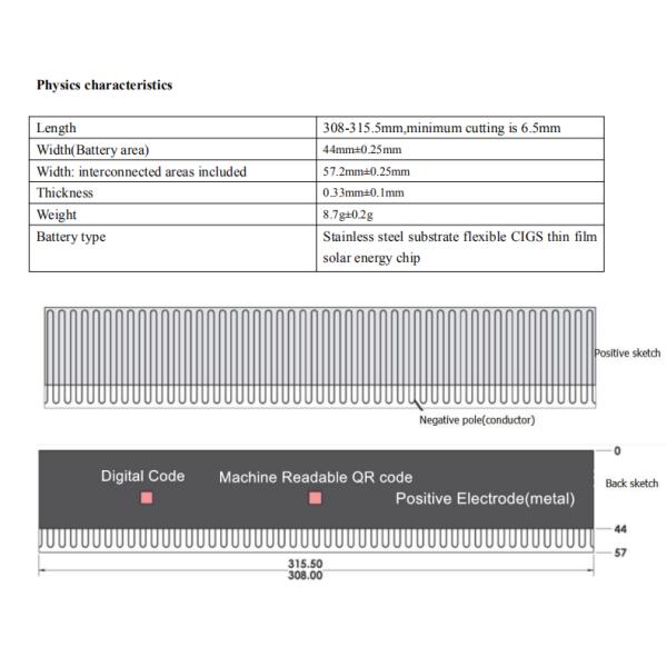2.5mm 150W 175w Flexible Solar Panel Portable Thin Film Curved CIGS Solar Panel