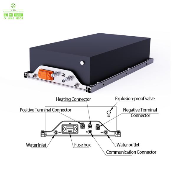 CTS Off-highway Equipment Electric Loader Agricultural Machinery 614.4V 282KWh Lifepo4 Battery