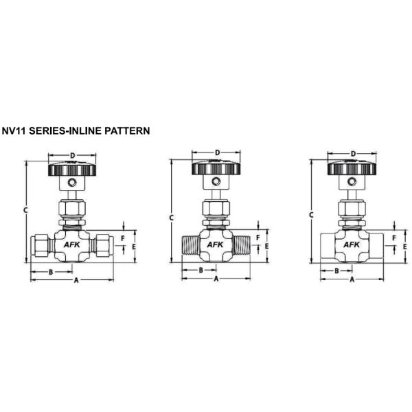 Top 10 Industrial Needle Valve Suppliers – ISO 9001, OEM Service, Global Delivery