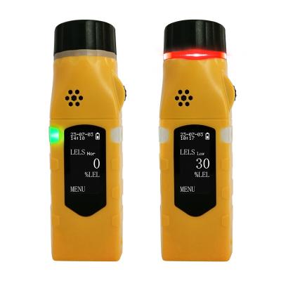 Portable Ammonia Gas Detector Pumping Single Gas NH3 Gas Detector