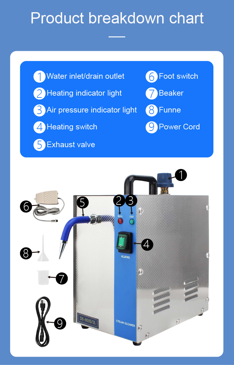 Steam Cleaner