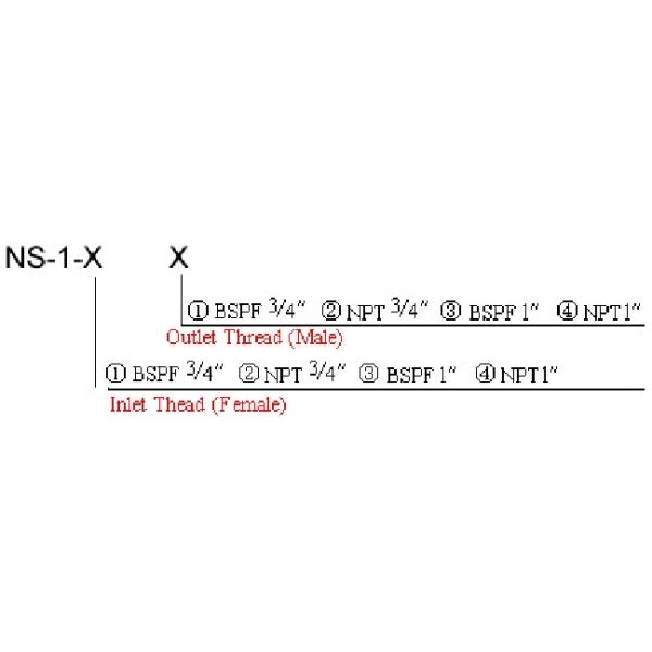 Свинцовый насос NS серии