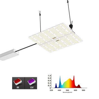400W LED Grow Panel Full Spectrum UV IR For Food Cultivation