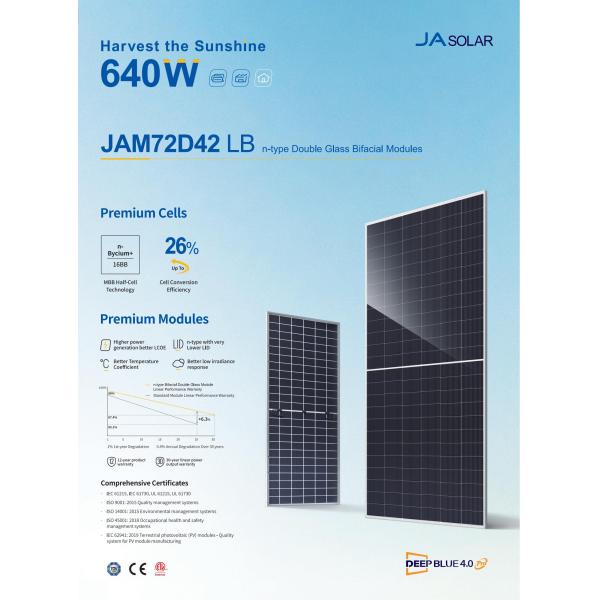 Double Glass Bifacial N-type Monocrystalline Solar Panel 640W 635W 630W 625W 620W 615W