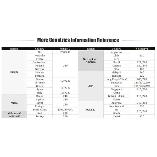 Purificateur d'air pour voiture HEPA Anion 24V 12V