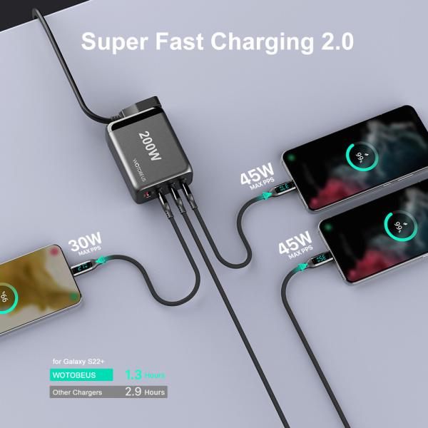 200W GaN USB Charger 3 Pro USB-C Fast 4-Port PD100W PPS 65W 45W QC5 For Laptop