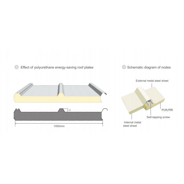 PUR(Polyurethane)sandwich roof panels 50mm thick heat insulation 500-1000mm width for shopping centers