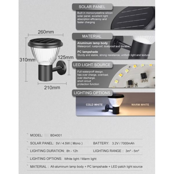 LED Solar Wall Light With Wide-Angle Illumination & Weatherproof for Villa Exterior Wall