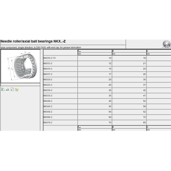 Needle Roller /Axial Ball Bearing NA4914,NA4910,NA4911