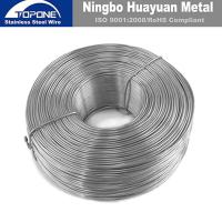 Bright Stainless Steel Forming Wire For Kitchen items Kitchen baket houseware