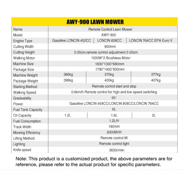Zero Turn Mower Grass Mower 4-stroke Multifunctional Factory Direct Sales Courtyard Specific Lawn Mower