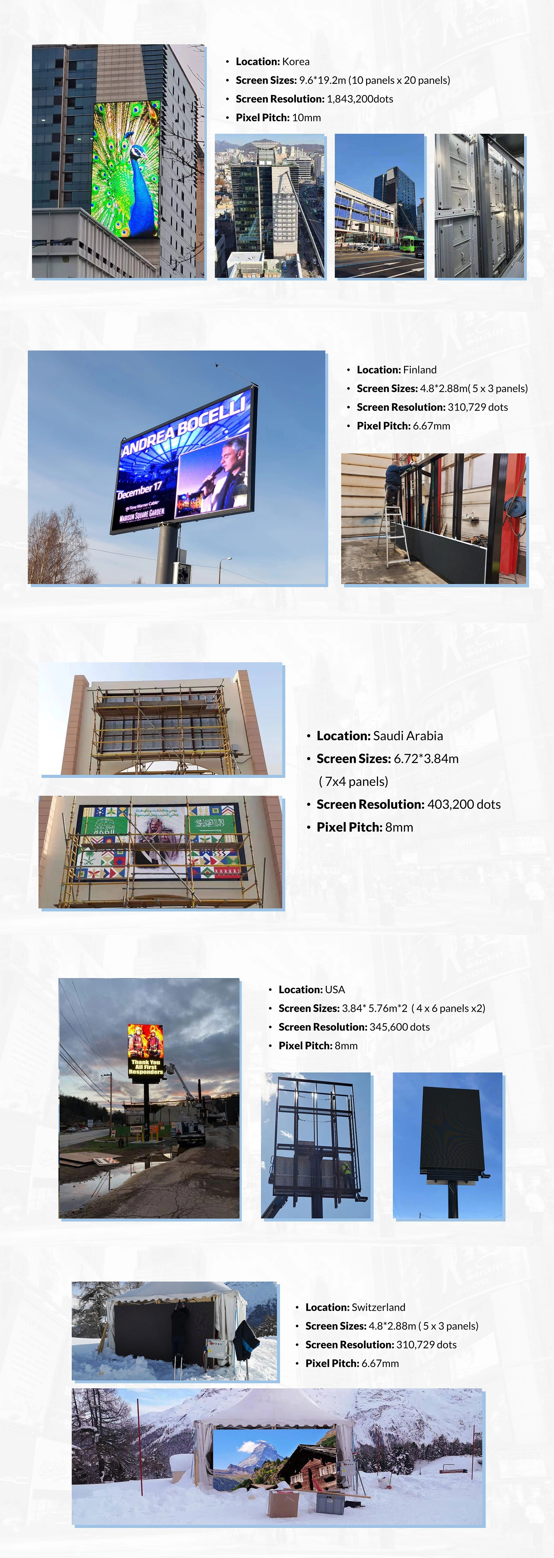 Услуга по прокату плакатов из алюминия с светодиодным литьем P6 Full Color LED Video Wall Panel