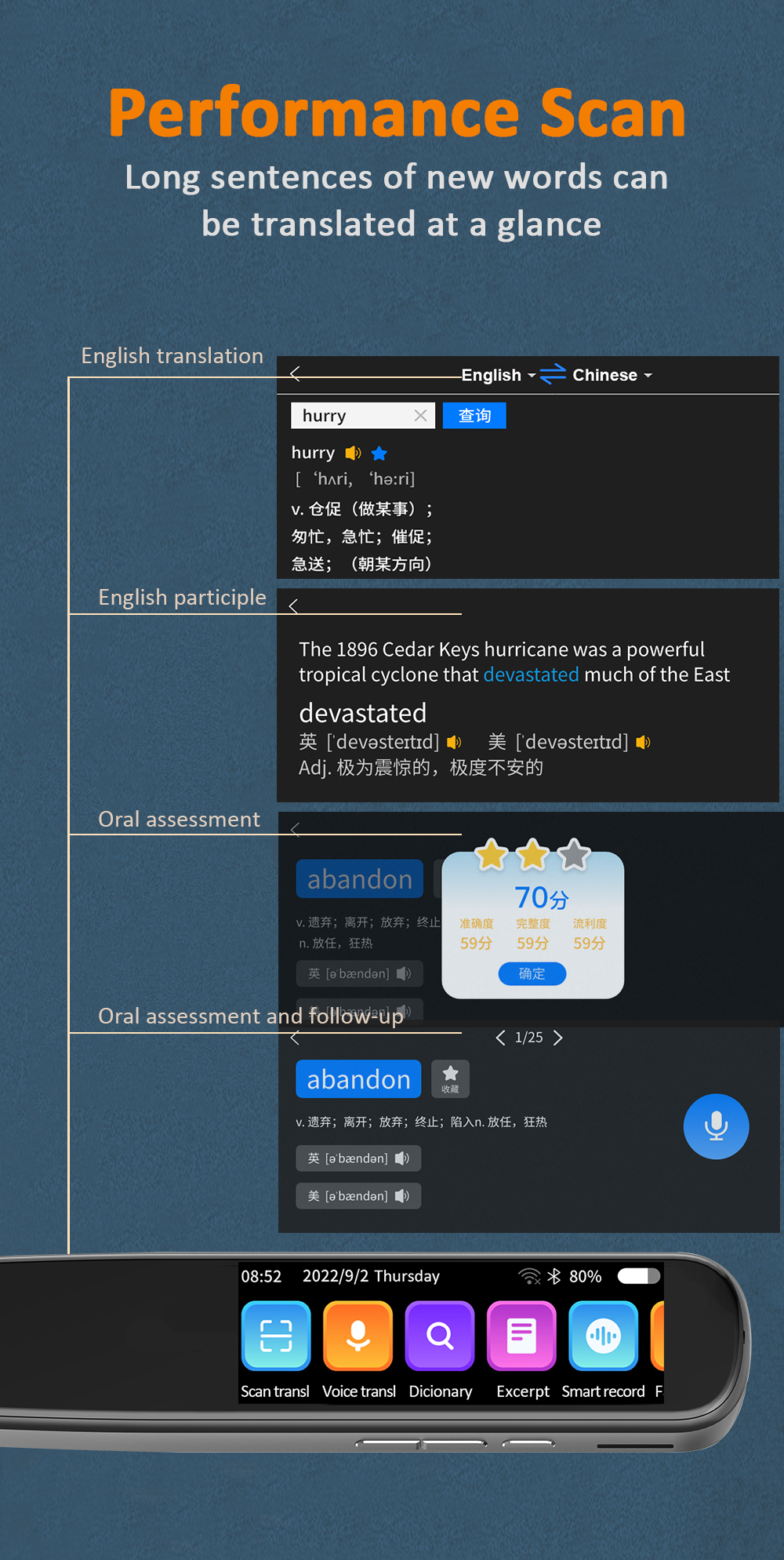 Electronic Language Translator Scanner Portable Scan Translation Pen 134 Languages
