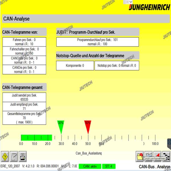 Jungheinrich вилочный погрузчик Judit box INCADO и кабель JUDIT-4 Диагностический комплект инструментов Canbox Интерфейс с диагностической программой