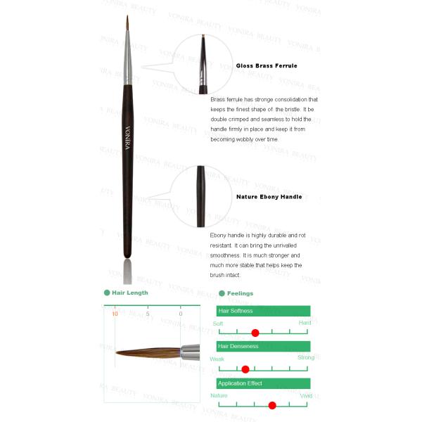 Pequeño cepillo profesional del trazador de líneas del ojo con el pelo fantástico del Sable