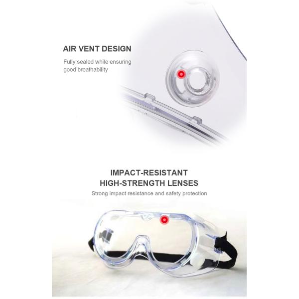Silicon Material Safety Glasses Goggles Clear Goggles for Medical Use material silicon
