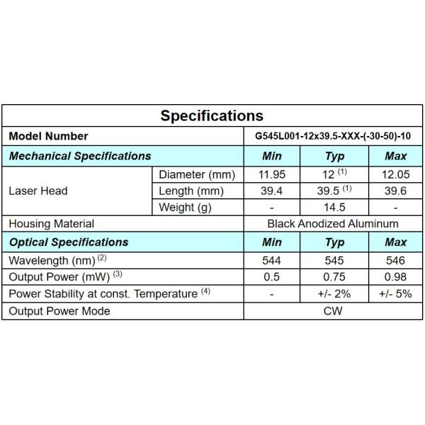 Green Line Generator Laser Module with ±0.5mm Line Curvature at 10m and 2.8-5.2V Voltage