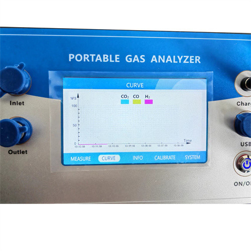 Precision Portable Syngas Analyzer CO CO2 CH4 H2 CnHm O2 Heating Value biomass gasifications