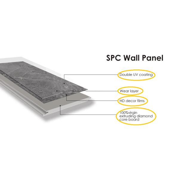 ПВХ стеновая панель превосходного качества для внутреннего декора