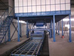 Lightweight Wall Panel Machine , High Strength MGO Sandwich Panel Machine