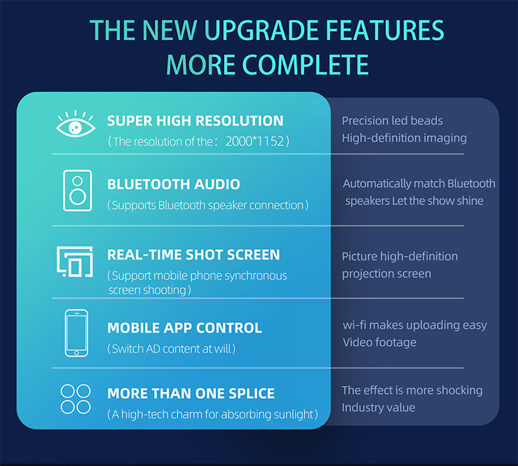 Hologram 24W 3D рекламируя репроектор света Hologram WiFi Bluetooth вентилятора дисплея