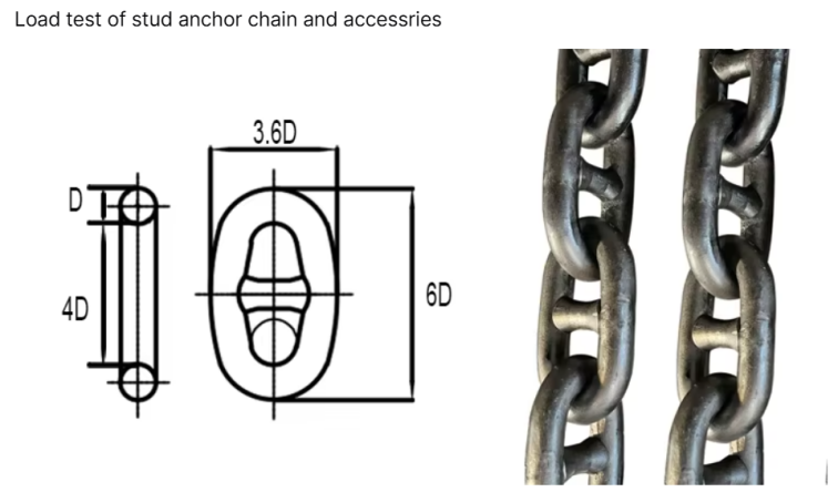 U2 28mm 32mm 48mm Black Galvanizied Steel Studlink Anchor Chain for Marine Buoy