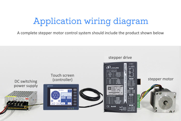 Lichuan 2A DC Open Loop Stepper Motor Drivers Kit EtherCAT 0.6N.m 2 Phase Nema23 DC24V~50V 2.5/4.0A