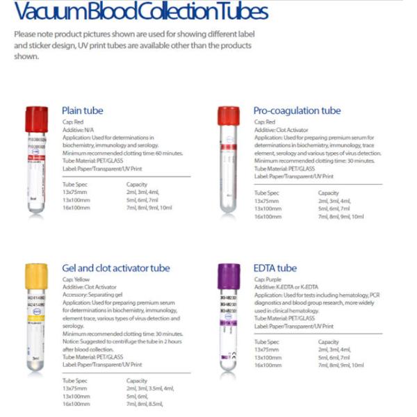 Inyección plástica disponible del ANIMAL DOMÉSTICO de cristal llano del tubo de la colección de la sangre de 1 - 10 ml