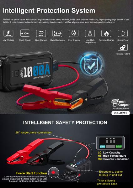 12V 24V 1000A 4000A Jump Starter With PD 65W DC Outlet Air Compressor Total Output 12W