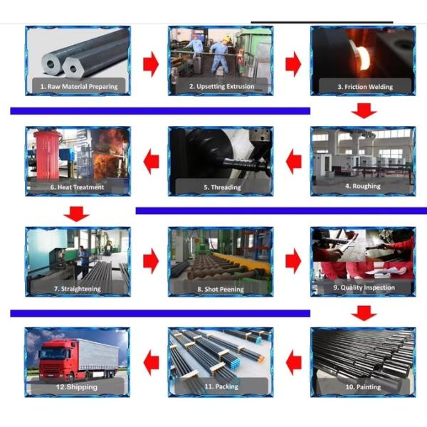 Горячая продажа API 2 3/8 