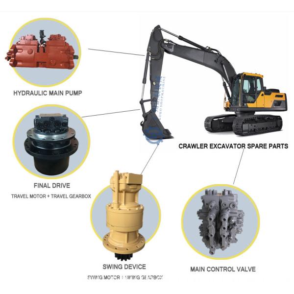 Excavator Spare Parts K3V112DT-9N14 Hydraulic Main Piston Pump For HD700 HD820