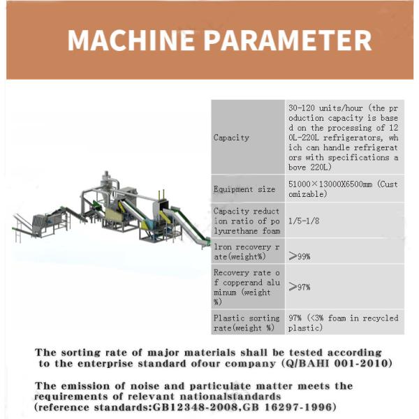 600KG/H Fridge Crush Recycling Machine and Shredder for Electronic Waste Crushing Line