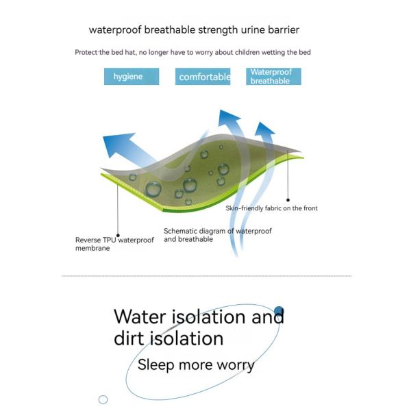 Couverture de matelas imperméable à l'eau pliée pour la maison Hôtel entièrement entouré protection du lit