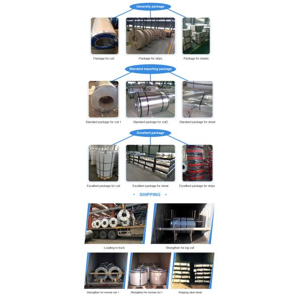 отпечаток пальцев стальной катушки Aluzinc ширины 0.5-3.0mm 1250mm анти-