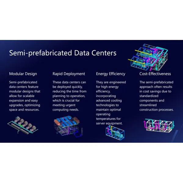 Data Center Types and Configurations Data Center Expansion Modules