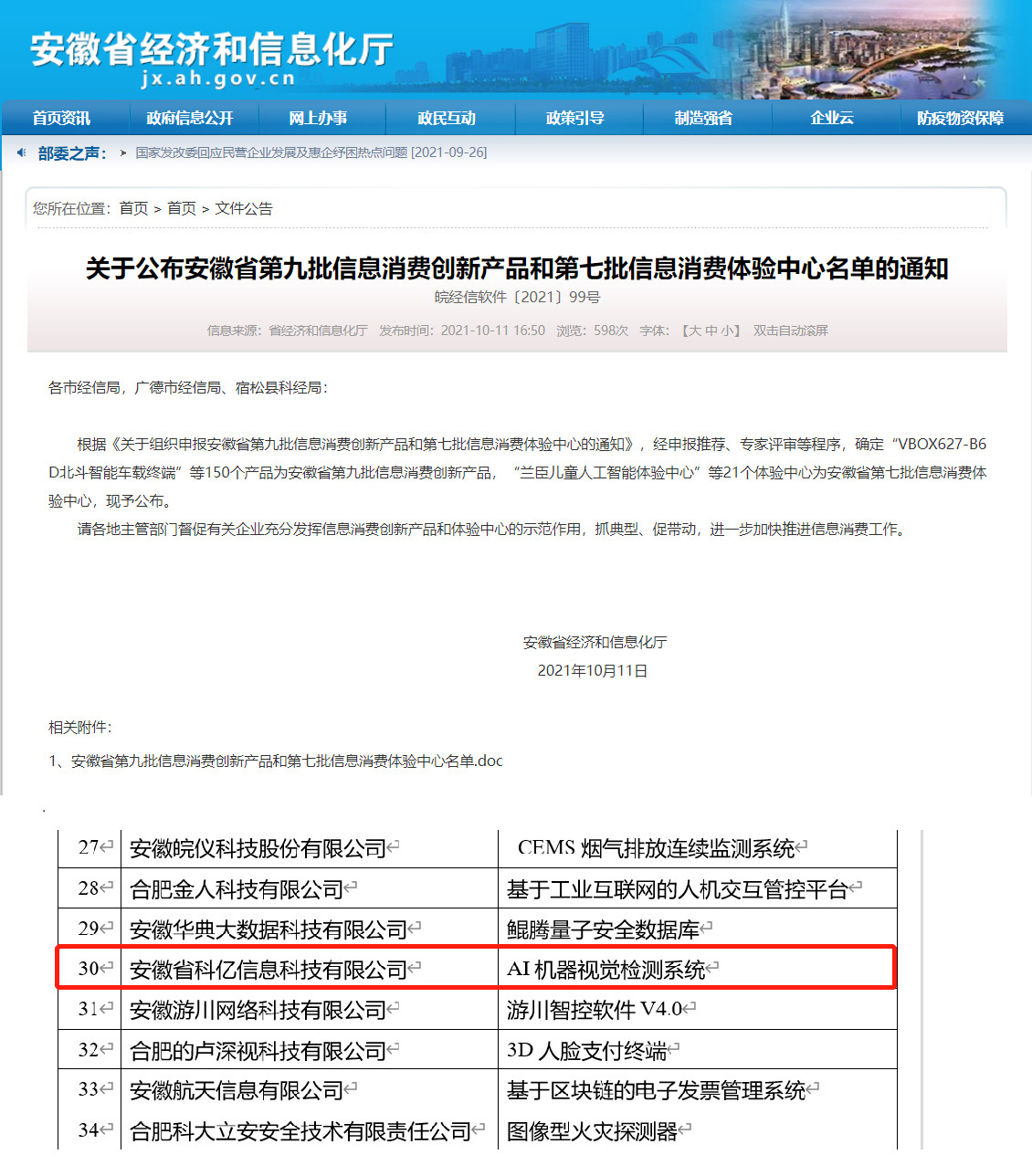 Anhui Keye Intelligent Technology Co., Ltd Сертификации