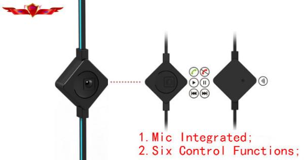 Wholesale 3.5MM Wired 1.0M High Definition In Ear Earphone With MIC For Iphone Samsung MP3