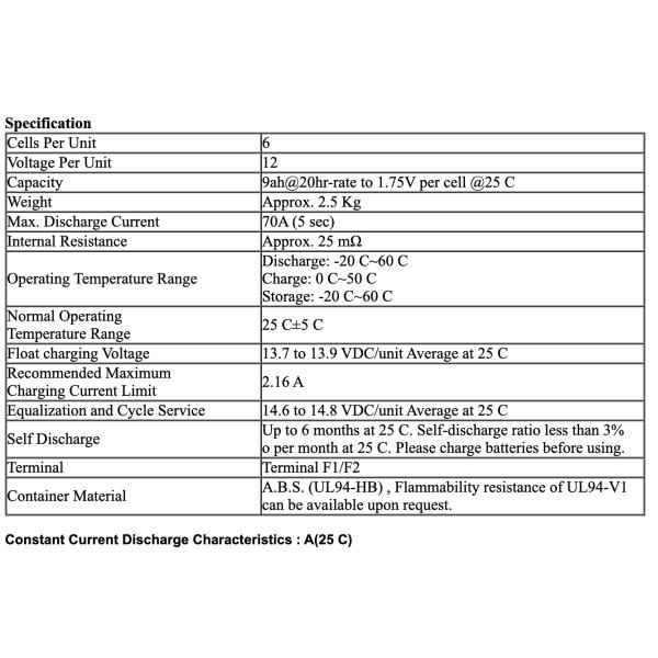 12v 9ah rechargeable valve regulated lead acid battery for Ups System
