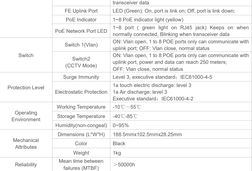 High-Definition POE Unmanaged Network Switch | High-Quality Electronics DF-1.25G-8P-1E