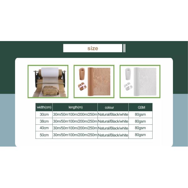 TSCX Biodegradable Eco Friendly Recyclable Logistics Packaging Protective Compostable Wrap Gift Cushioning Gift Honeycomb Paper
