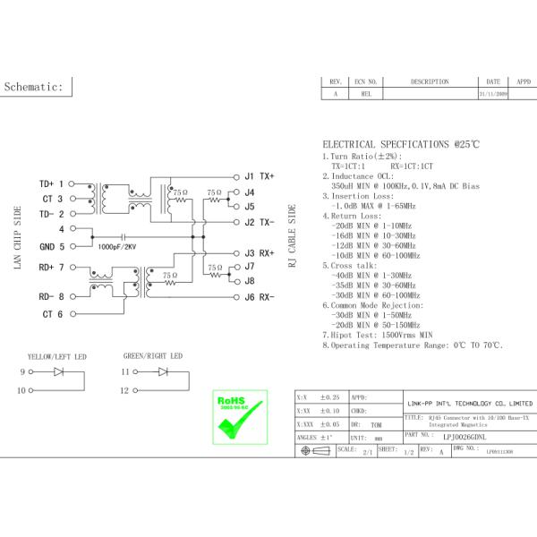 Transformador industrial 7499011122, MIC25011-5110T-LF3 de los interruptores de red