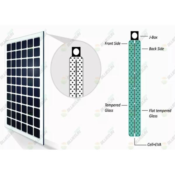 Черепица солнечных модулей жизненного периода длинной жизни BIPV солнечная для солнечной системы автопарка 30KW